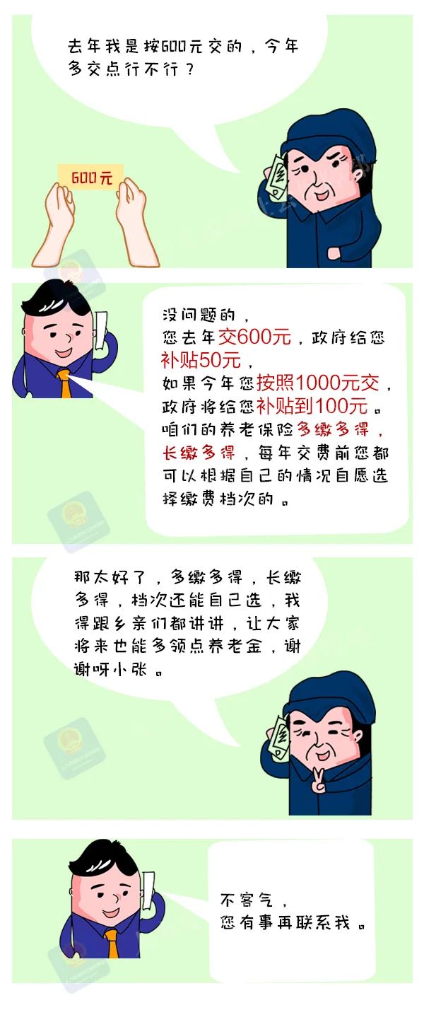 多地調整城鄉居民養老保險繳費檔次，多繳多得，長繳多得！