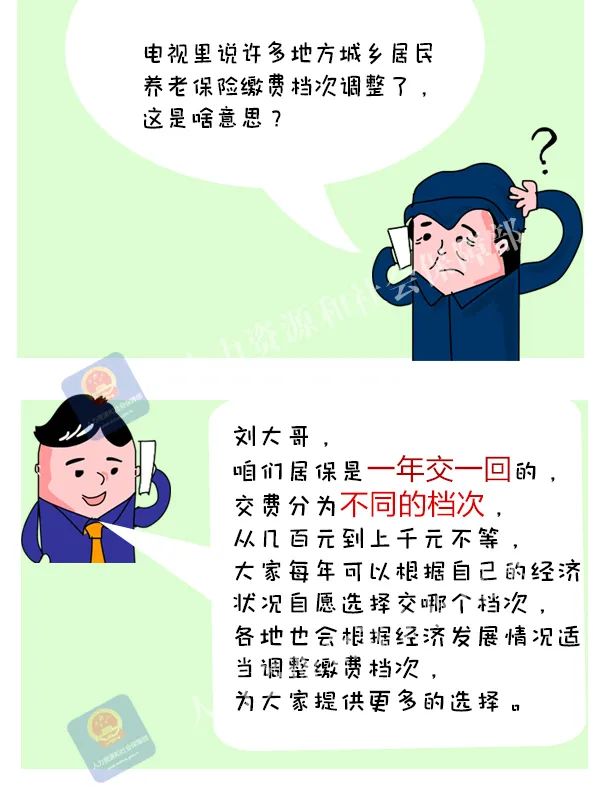 多地調整城鄉居民養老保險繳費檔次，多繳多得，長繳多得！