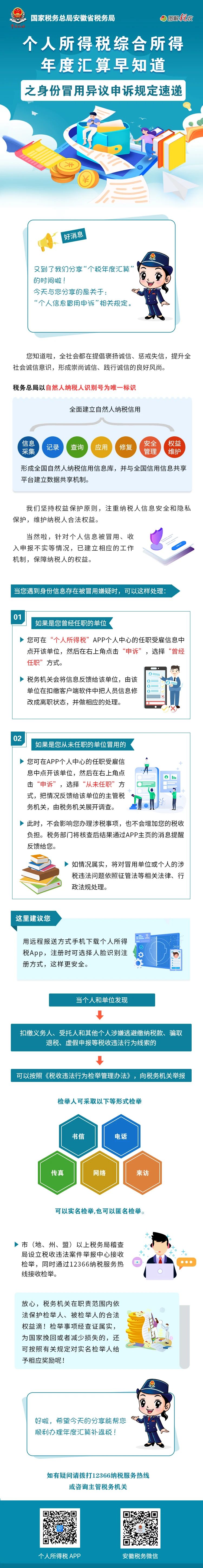 個稅年度匯算，個人身份信息被冒用怎么辦？